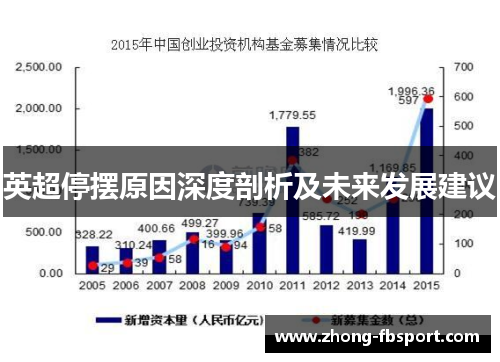 英超停摆原因深度剖析及未来发展建议 英超停摆原因深度剖析及未来发展建议