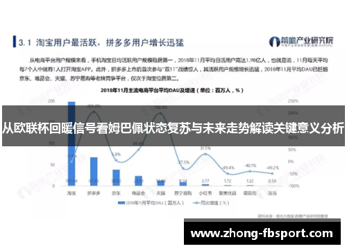 从欧联杯回暖信号看姆巴佩状态复苏与未来走势解读关键意义分析 从欧联杯回暖信号看姆巴佩状态复苏与未来走势解读关键意义分析
