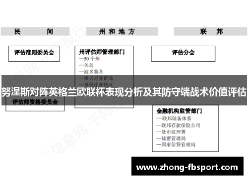 努涅斯对阵英格兰欧联杯表现分析及其防守端战术价值评估