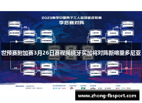 世预赛附加赛3月26日赛程揭晓牙买加将对阵新喀里多尼亚